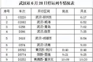 津媒：津门虎尚未续约梅里达，个别本土球员是别队争取对象